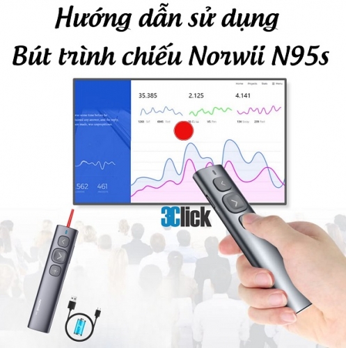 Hướng dẫn sử dụng bút trình chiếu Norwii N95s