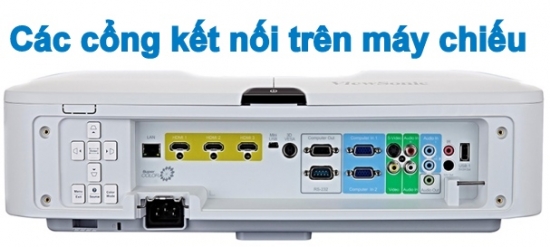 Các cổng kết nối trên máy chiếu