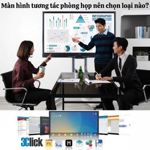 Màn hình tương tác phòng họp nên chọn loại nào?