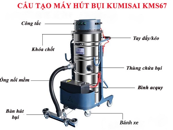 Máy hút bụi công nghiệp Kumisai KMS67