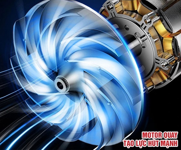 Motor máy hút bụi 1500W