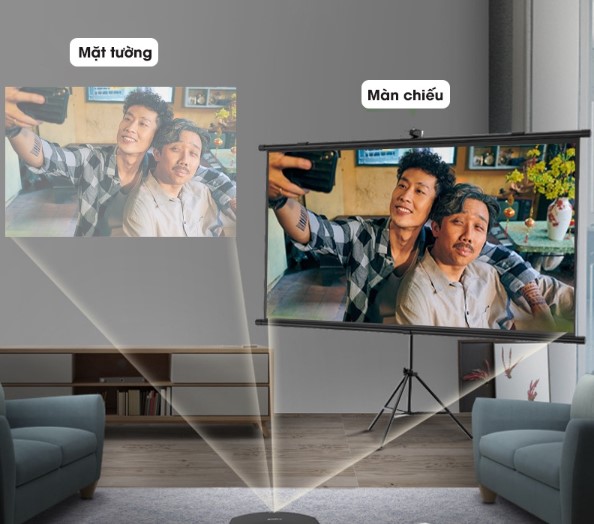 Màn chiếu 3 chân Lyscreen TEB-50S