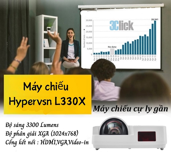 Máy chiếu gần Hypervsn L330X