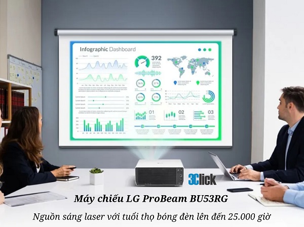 Máy Chiếu Laser LG ProBeam BU53RG