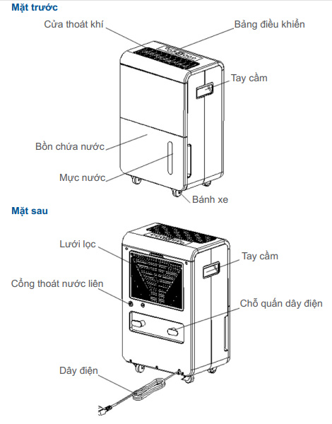 Máy hút ẩm Olmas OS-55L