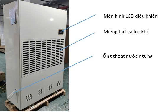 Máy hút ẩm công nghiệp Apsol ACD-250