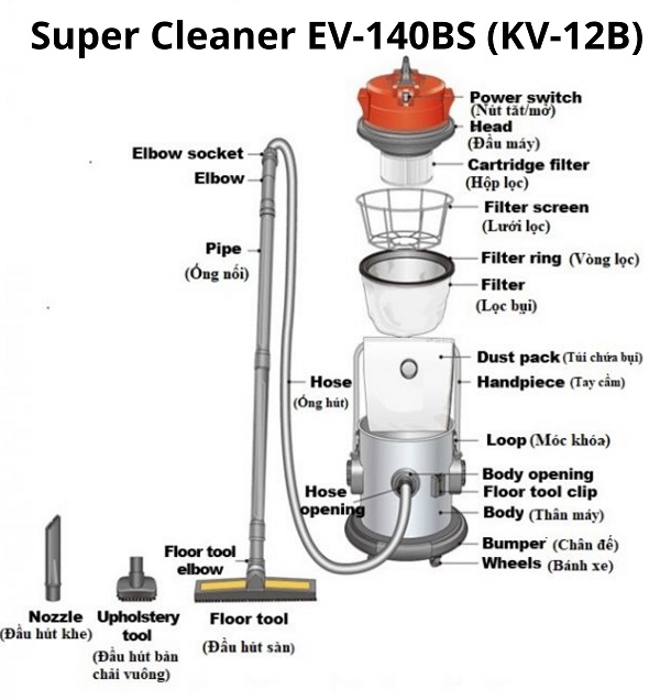 Máy hút bụi Super Cleaner EV-140BS (KV-12B)