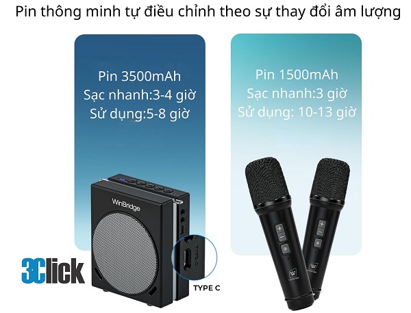 Máy trợ giảng WinBridge S90