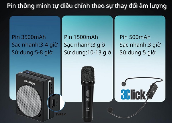 Máy trợ giảng WinBridge S91