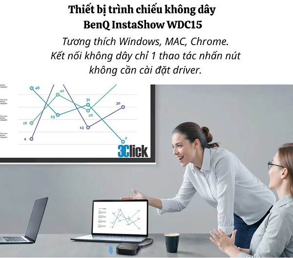 Thiết bị trình chiếu không dây BenQ InstaShow WDC15
