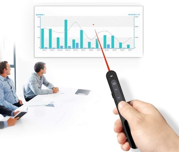 Bút trình chiếu Powerpoint  PP-02