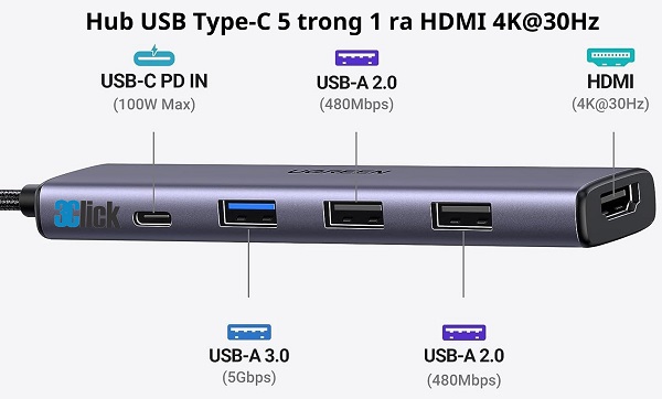 Hub chuyển đổi Type-C Ugreen 15495