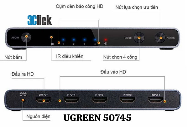 Bộ gộp HDMI 4 vào 1 ra Ugreen 50745