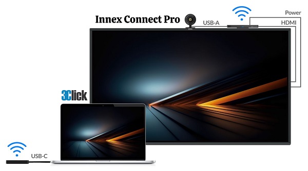 Bộ Truyền Tín Hiệu Không Dây Innex Connect Pro+