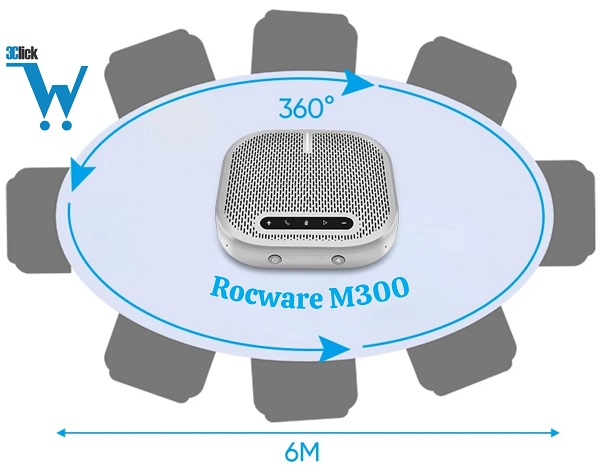 Loa hội nghị Rocware M300