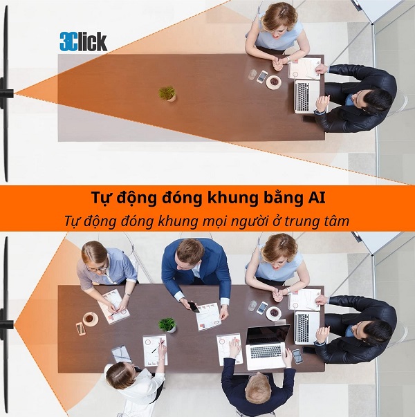 Camera Hội Nghị Innex C570