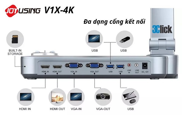 Máy soi vật thể Joyusing V1X-4K