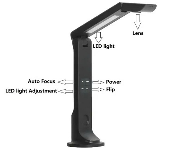 Máy soi vật thể Meekbase L140