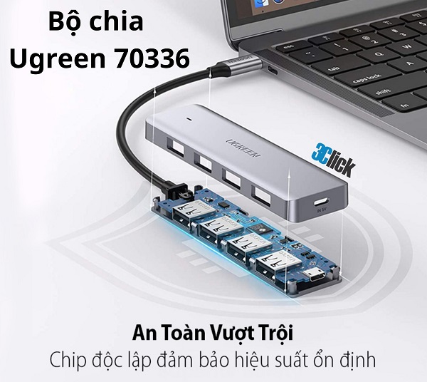 Bộ chia USB Type-C 4 cổng Ugreen 70336